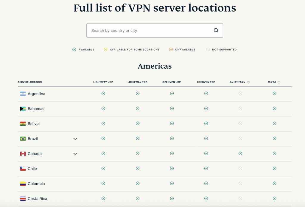 expressvpn server list