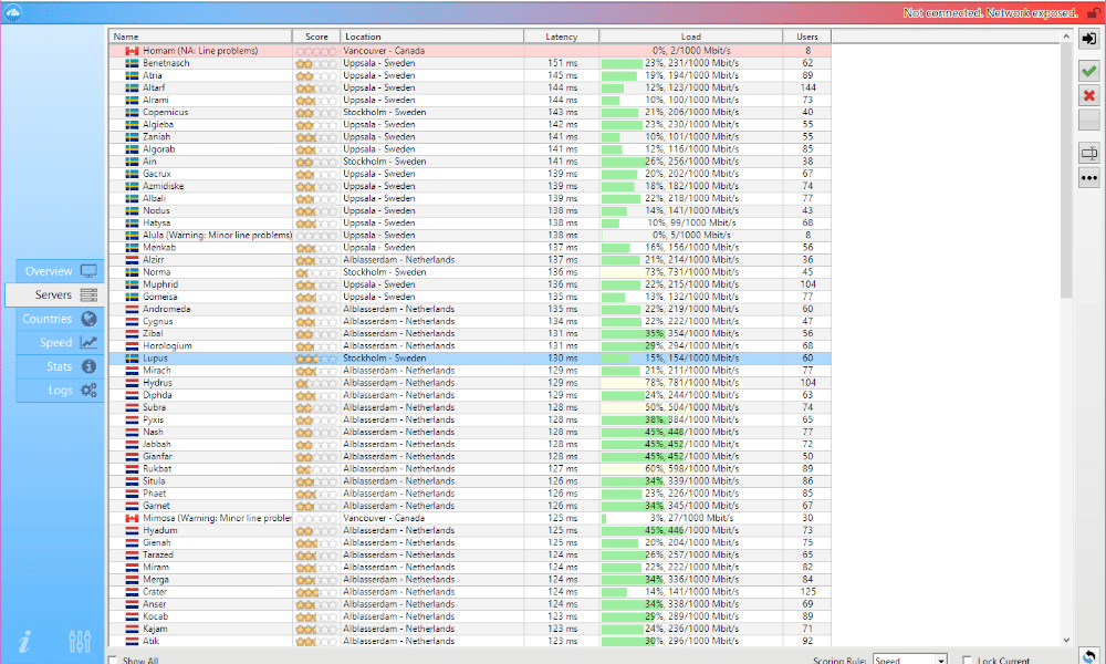 AirVPN server list