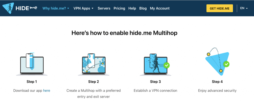 hide.me vpn multihop