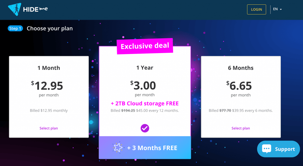 hide.me vpn pricing