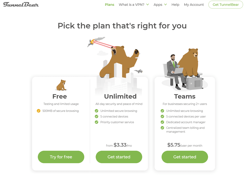 tunnelbear free trial