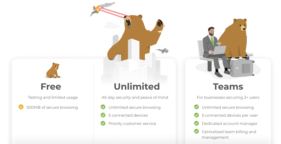 tunnelbear pricing