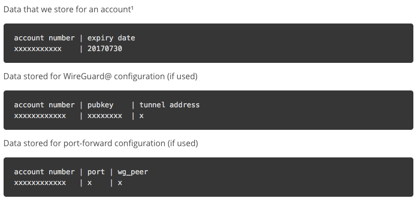 mullvad vpn privacy policy