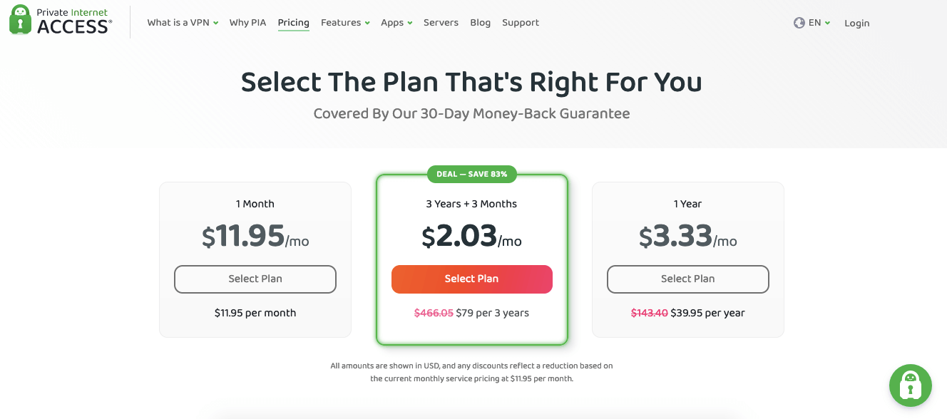 pia pricing