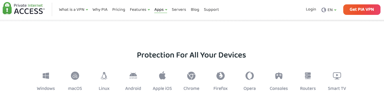 pia vpn supported devices