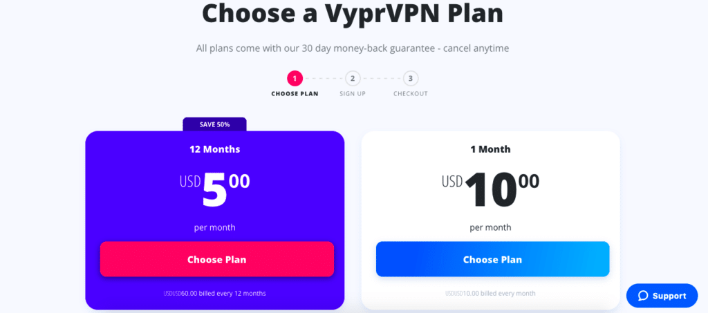 vyprvpn pricing