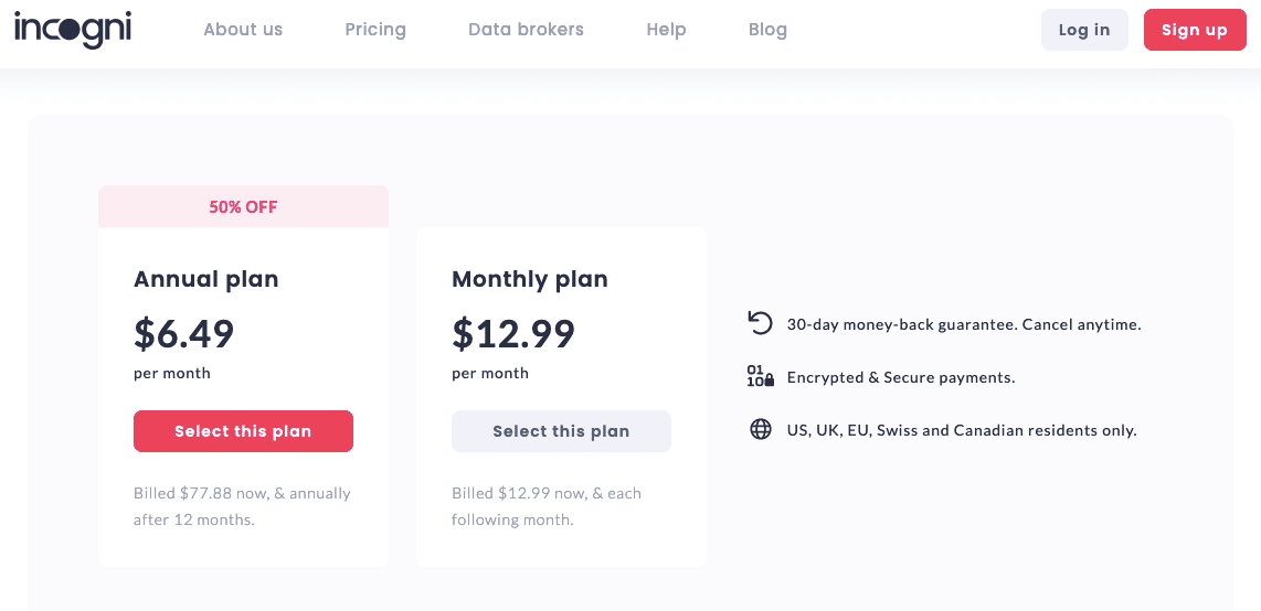 incogni standalone pricing