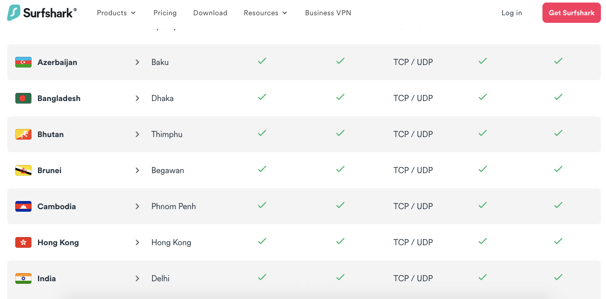 surfshark vpn server locations