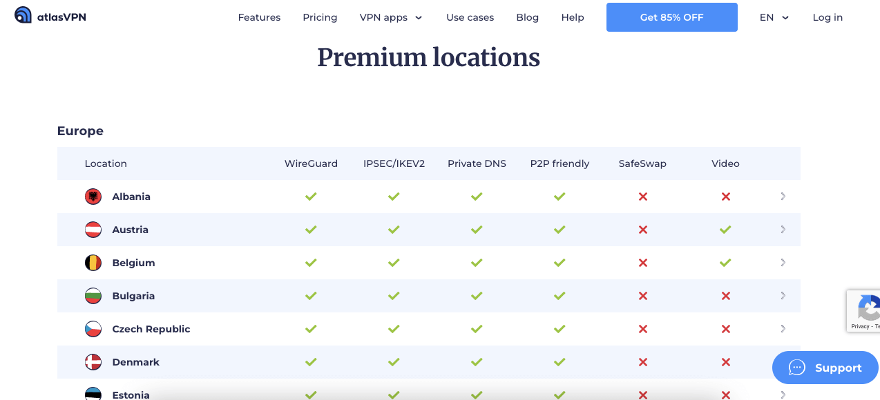 atlas vpn server locations
