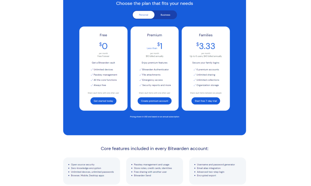 Bitwarden Review 2025: Free & Open-Source Password Manager