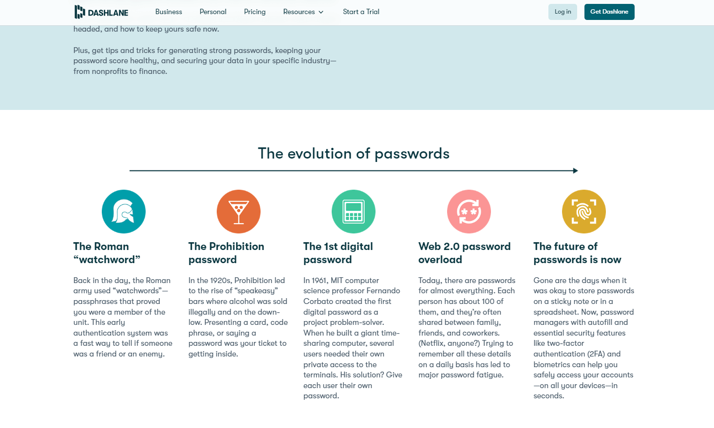 dashlane evolution