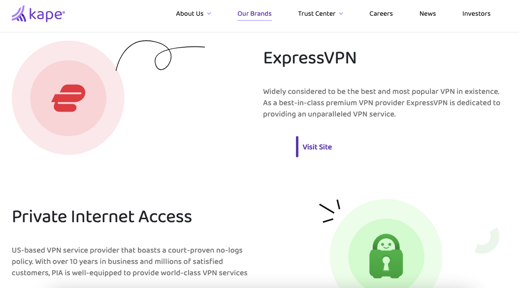 expressvpn owner kape technologies