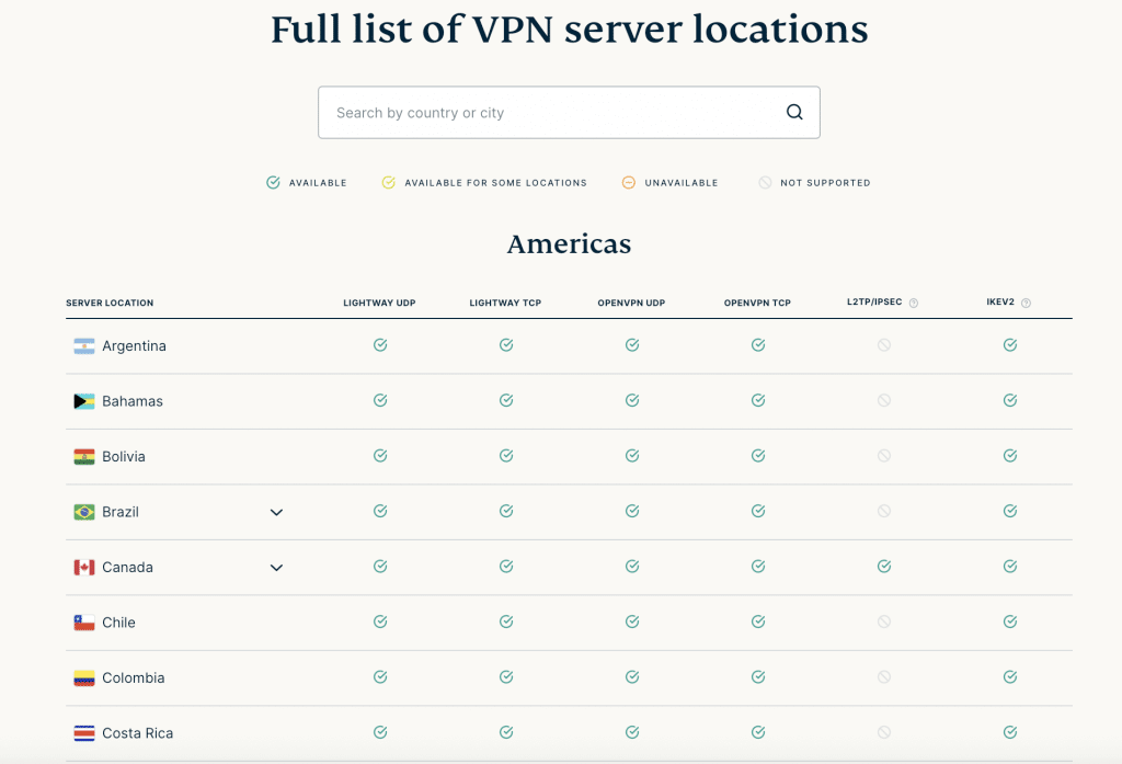 expressvpn server locations