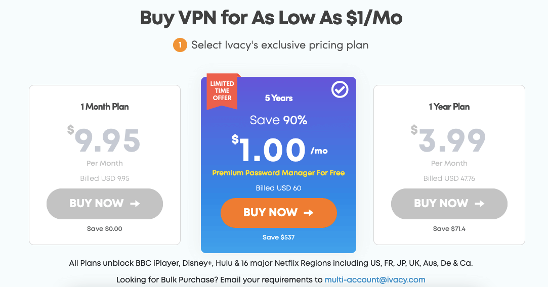 ivacy vpn pricing