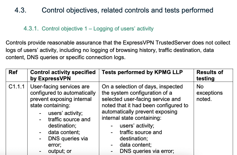 expressvpn kpmg audit