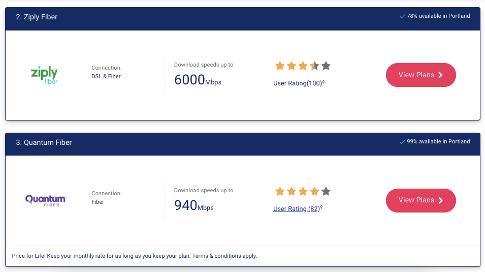 alternative isps in portland