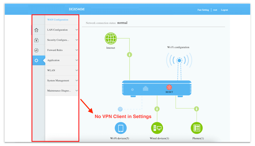 incompatible router