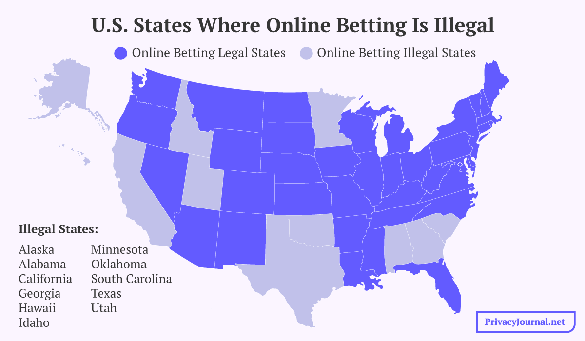vpn sports betting map illegal