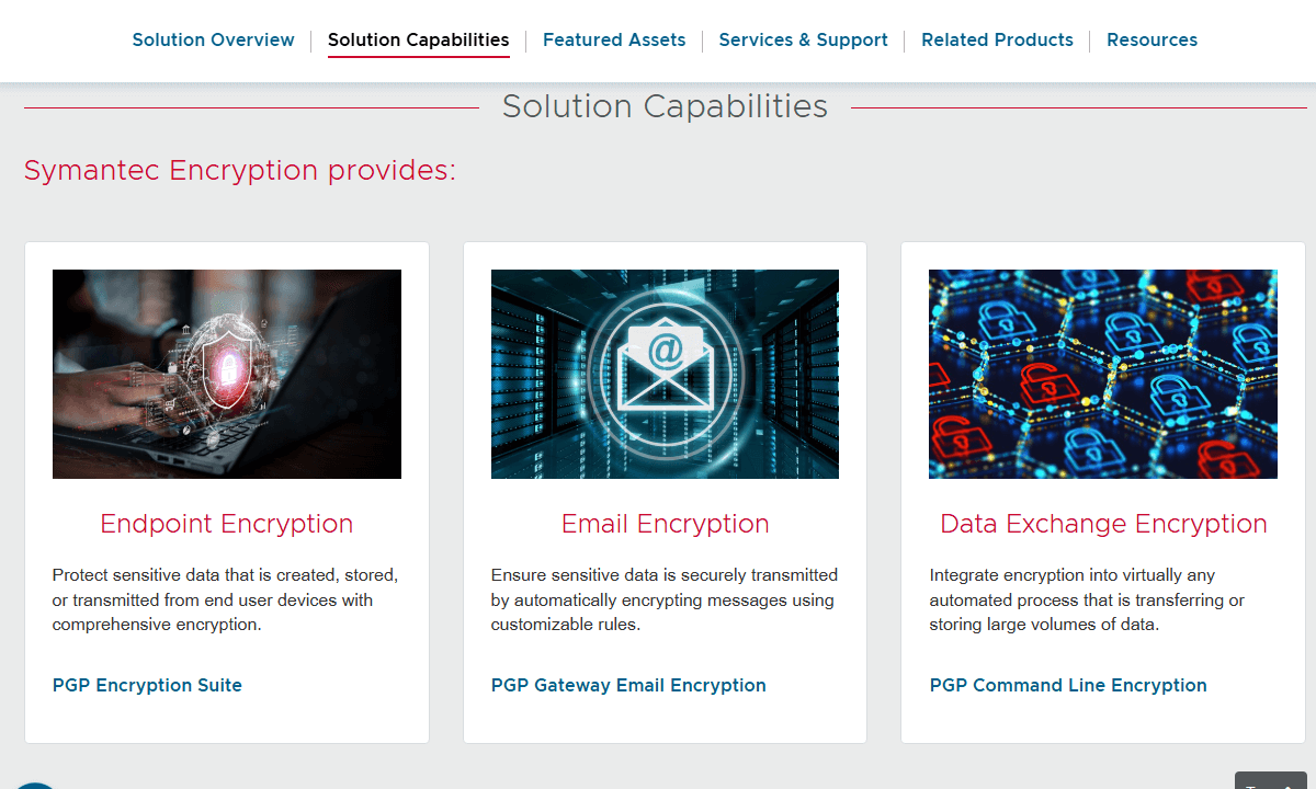 best encryption windows symantec encryption