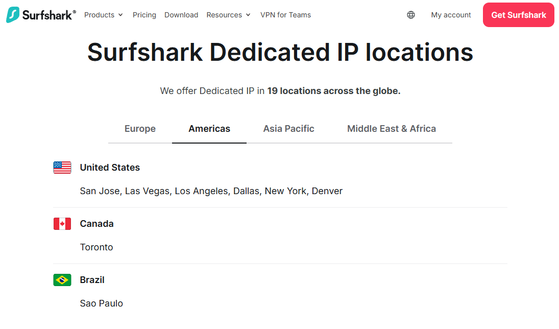 nigeria vpn cash app surfshark static ip