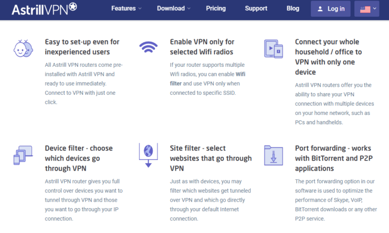 Astrill Vpn Router Astrill VPN Review 2026: Our Expert's Opinion