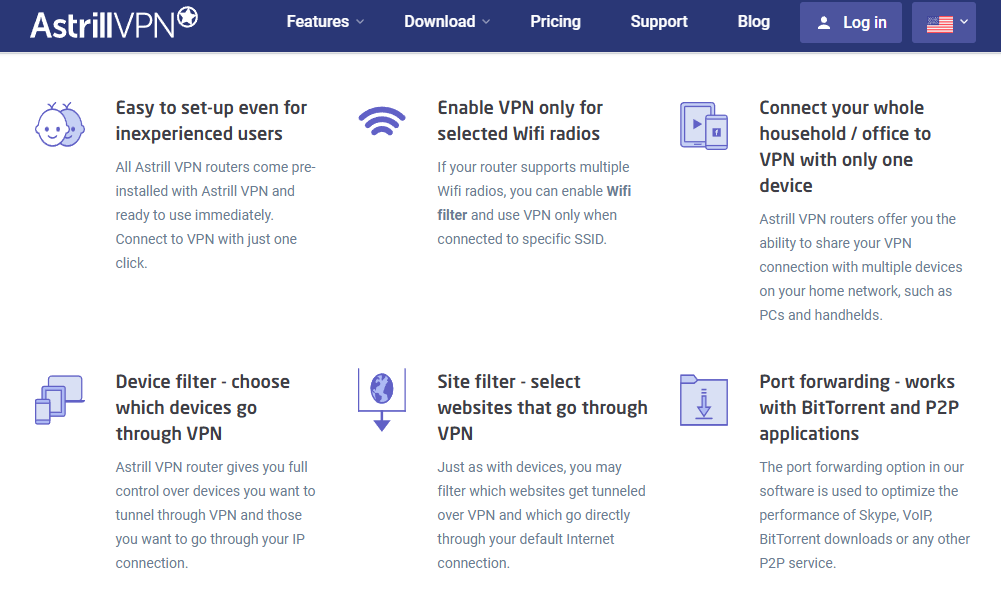 astrill review router